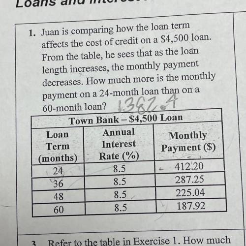 Refer to the table in Exercise 1. How much

less total interest does Juan pay on the
24-month loan