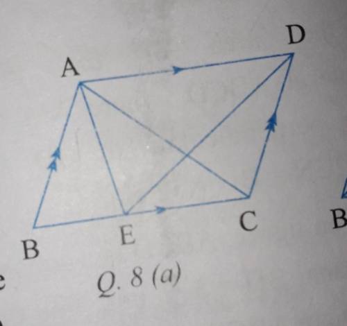 In a parallelogram ABCD, the area of triangle AED is 16 sq.cm and the area of triangle AEC is 14 sq