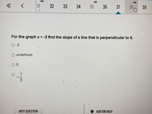 37. for the graph x= -3 
please help