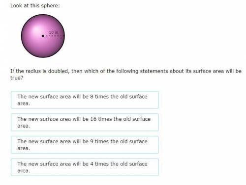 Look at this sphere:

If the radius is doubled, then which of the following statements about its s