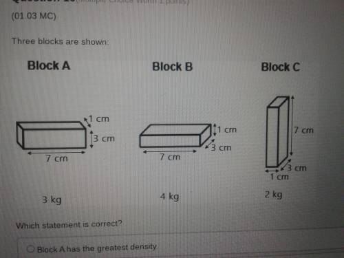 Three blocks are shown. Which statement is correct?

A. Block A has the greatest density
B. Block