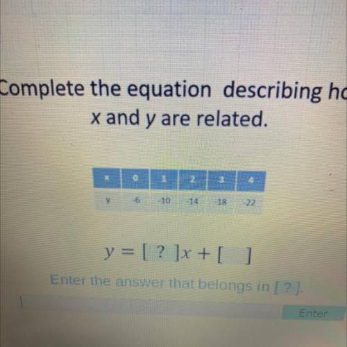 Complete the equation describing how

x and y are related.
X
0
1
2
3
4
y
-6
-10
-14
-18
-22
y = [