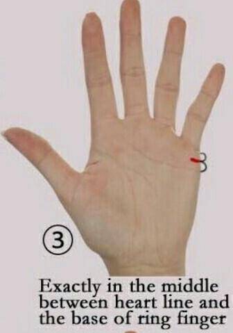 What does the picture mean? What does it mean to have that line on our palm?​