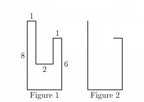 Adjacent sides of Figure 1 are perpendicular. Four sides of Figure 1 are removed to form Figure 2.