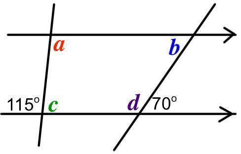 Find the values of the unknown angles marked with letters. 50 points

a ?
b ?
c ?
d ?