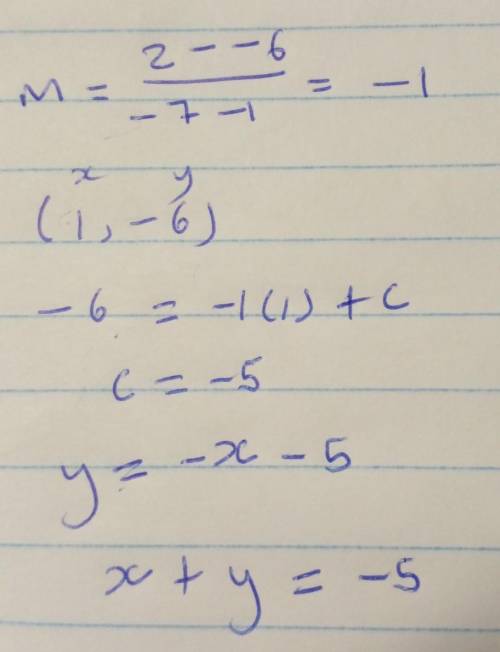 Writing equations in standard form:

(1,-6) and (-7,2)
How would I write this in standard form? I a