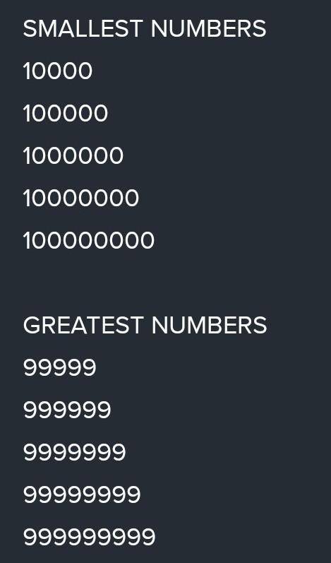 The least and the greatest number of 5, 6, 7, 8 and 9 digits ?​