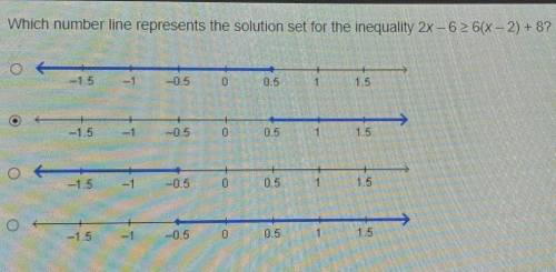 Which number line represents the solution set for the inequality 2x - 62 6(x-2) + 8?