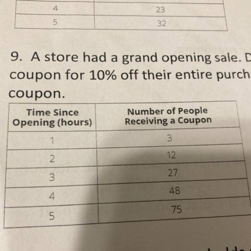 9. A store had a grand opening sale. During the sale, each person entering the store received a

c