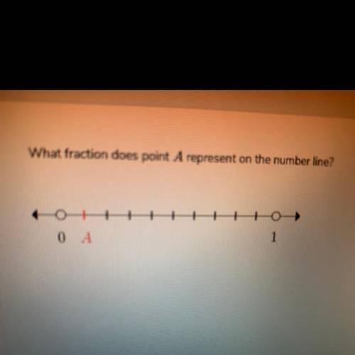 What fraction does point A represent on the number line?
0 A