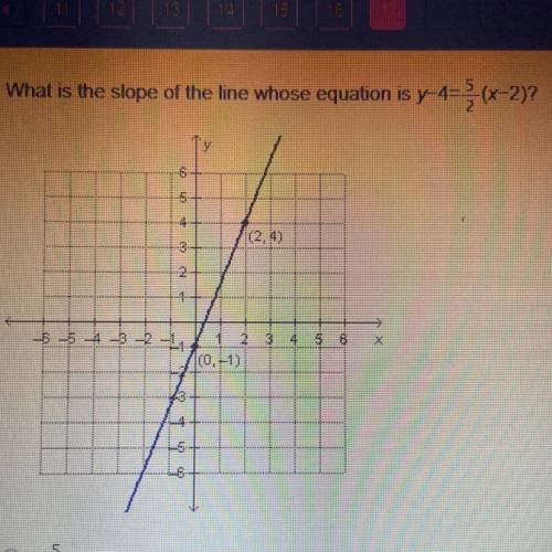 HURRY PLEASE 50 POINTSSS
what is the slope of the line whose equation is y-4=5/2(x-2)?