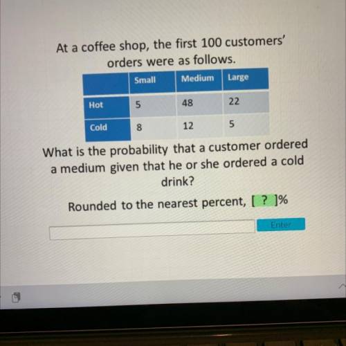 At a coffee shop, the first 100 customers'

orders were as follows.
Large
Small
Medium
Hot
5
48
22
