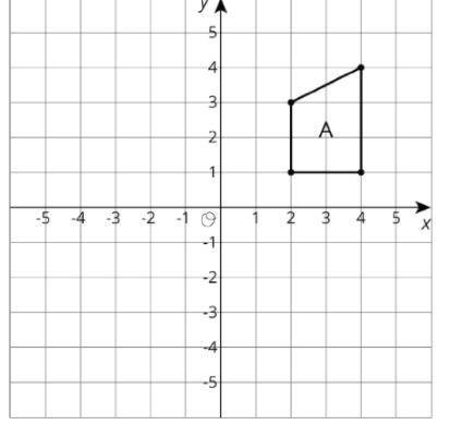 Here is trapezoid A in the coordinate plane:

If you drew Trapezoid C, the image of A after a refl