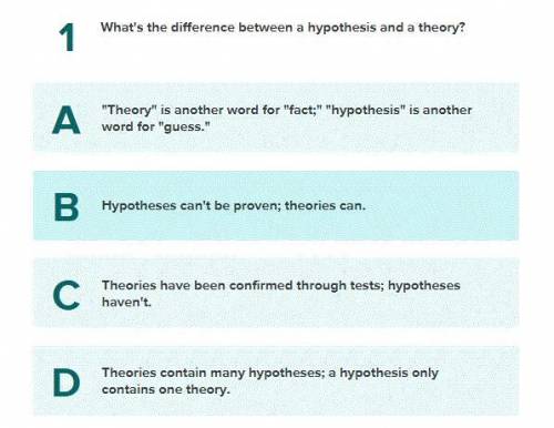 What's the difference between a hypothesis and a theory?