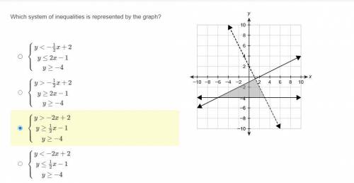 Which system of inequalities is represented by the graph?
p.s. i didn't mean to click the answer