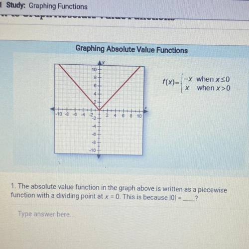 1. The absolute value function in the graph above is written as a piecewise

function with a divid