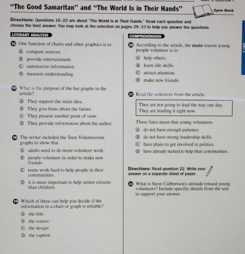 Directions: Questions 16-22 are about the world Is in their hands Read each question and choose t