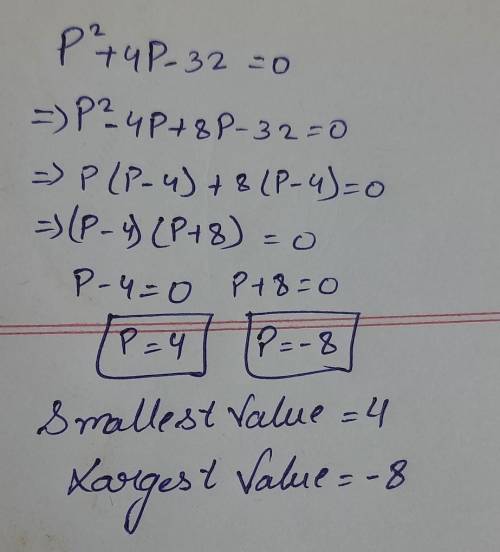 Solve for p: p^2+4p-32=0

P=? (Smaller value) 
P=? (Larger value? 
Enter your answer in a single fi