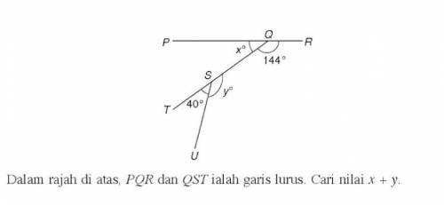‼️SOS
lIn the diagram above, PQR and QST are straight lines. Find the value of x + y.