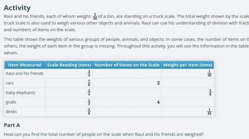 How much could each friend weigh and how many friends are there