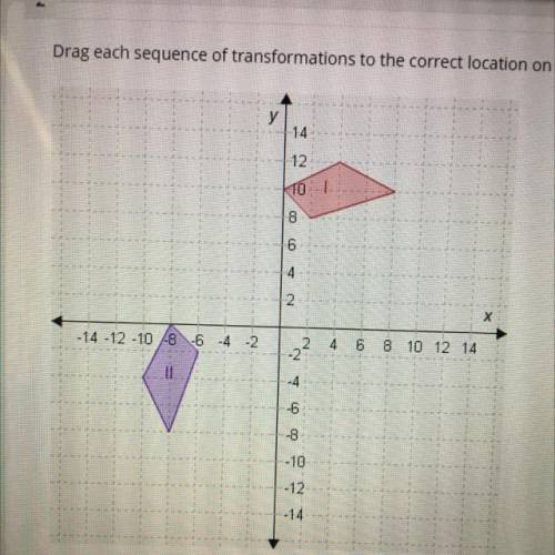 Classify the sequences of transformations based on whether or not they prove congruency of the shap