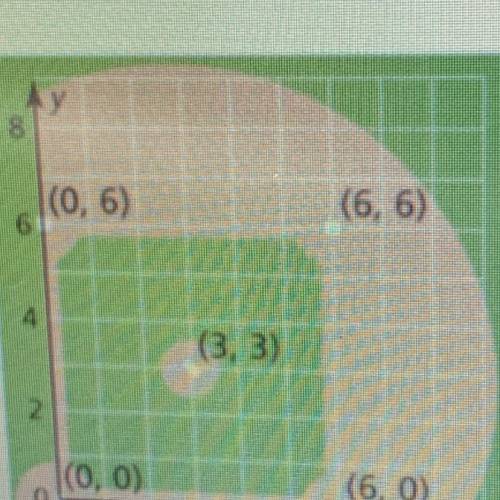 this figure shows a coordinate plane on a baseball feild. the distance from home plate to first bas