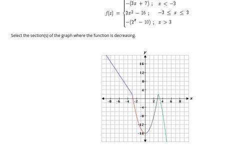 PLEASE HELP MEE

Consider the given piecewise function.
Select the section(s) of the graph where t