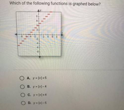 Can someone please help me with these question?
