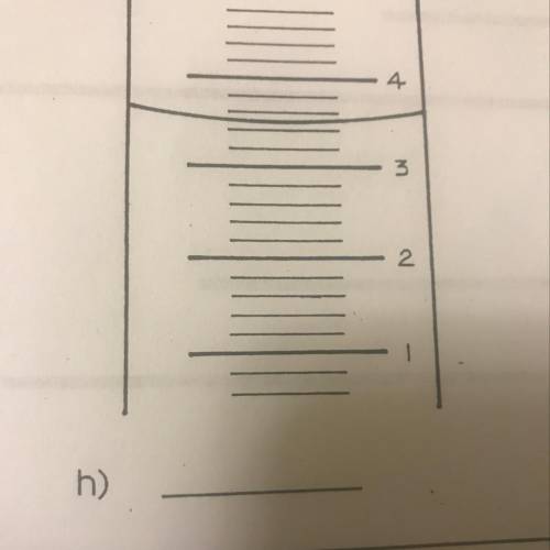 What volume is indicated on each of these graduated cylinder. The unit of volume is

ML 
Plz help