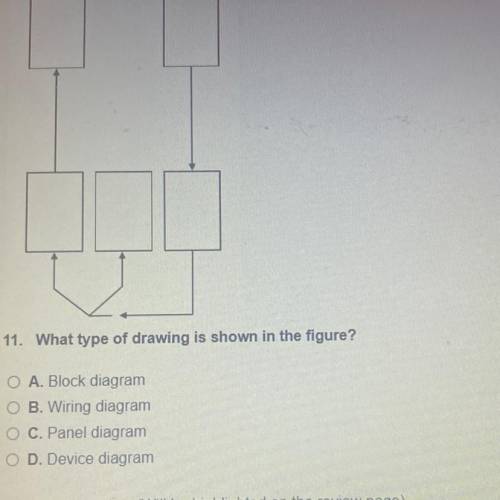 11. What type of drawing is shown in the figure?

A. Block diagram
B. Wiring diagram
C. Panel diag