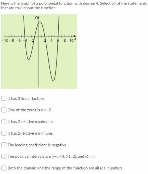 Here is the graph of a polynomial function with degree 4, select all the statements that are true