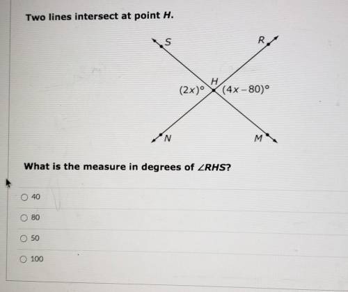 WILL GIVE BRAINLIEST

Two lines intersect at point H. IS R H (2x)° (4x-80)° N M What is the measur