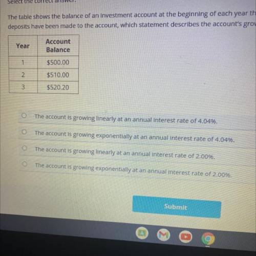 Select the correct answer.

The table shows the balance of an investment account at the beginning