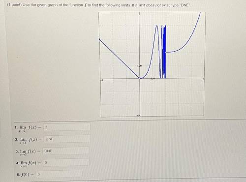 (Calc 1) Need help understanding this graph pls I tried to do it but it was wrong