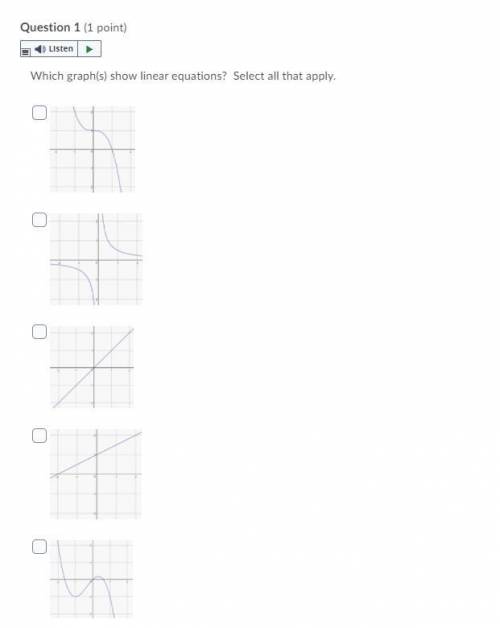 Which graph(s) show linear equations? Select all that apply.