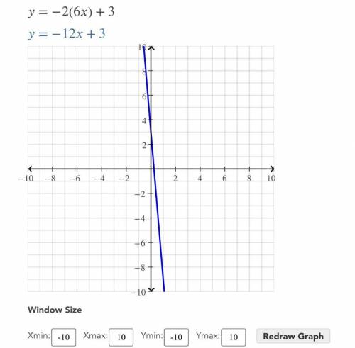 What is the range of the function f(x)=-2(6x)+3