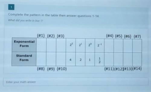 Complete the pattern in the table then answer questions 1-14

exponential formstandard formyeah i