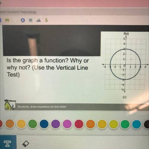Is the graph a function?why or why not?