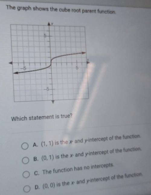 The graph shows the cube root parent function.Which statement is true? A.B.C.D.​
