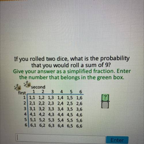 If you rolled two dice, what is the probability

that you would roll a sum of 9?
Give your answer