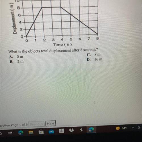 2. Base you answer to the following question on the graph shown below which represents the relation