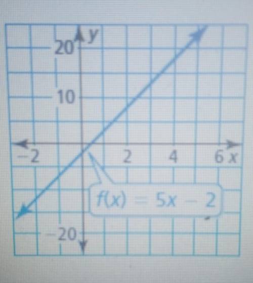 Identify the function family to which f belongs. then compare the graph of f to the graph of its pa