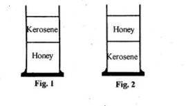 Which of the following is the correct figure showing the liquids kept in the same beaker ?​