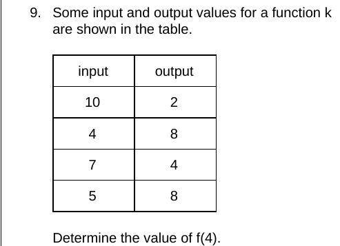 Determine the value of f(4).

Question 4 options:
8
4
cannot be determined
7