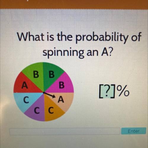 What is the probability of spinning an A in %