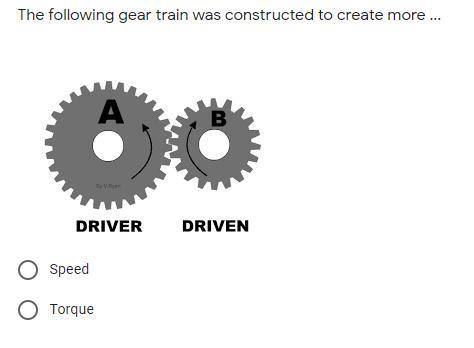 The following image of the gear train was constructed to create more what?

(question in image)