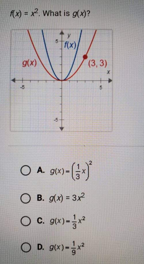 F(x) = x^2 . What is g(x)​