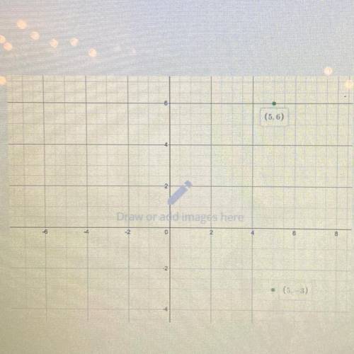 Using pythagorean theorem calculate the distance between points (5,6) and (5,-3)