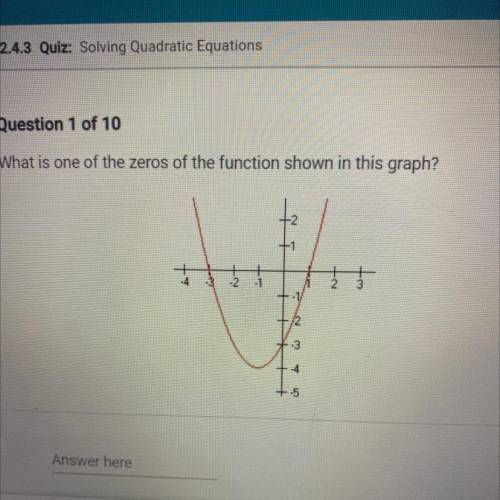What is one of the zeros of the

function shown in
this graph? Please helppp 20 points and don’t t