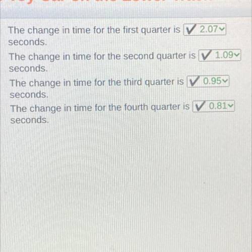 Can someone explain how they got their answer or how I get the change in number? :(
